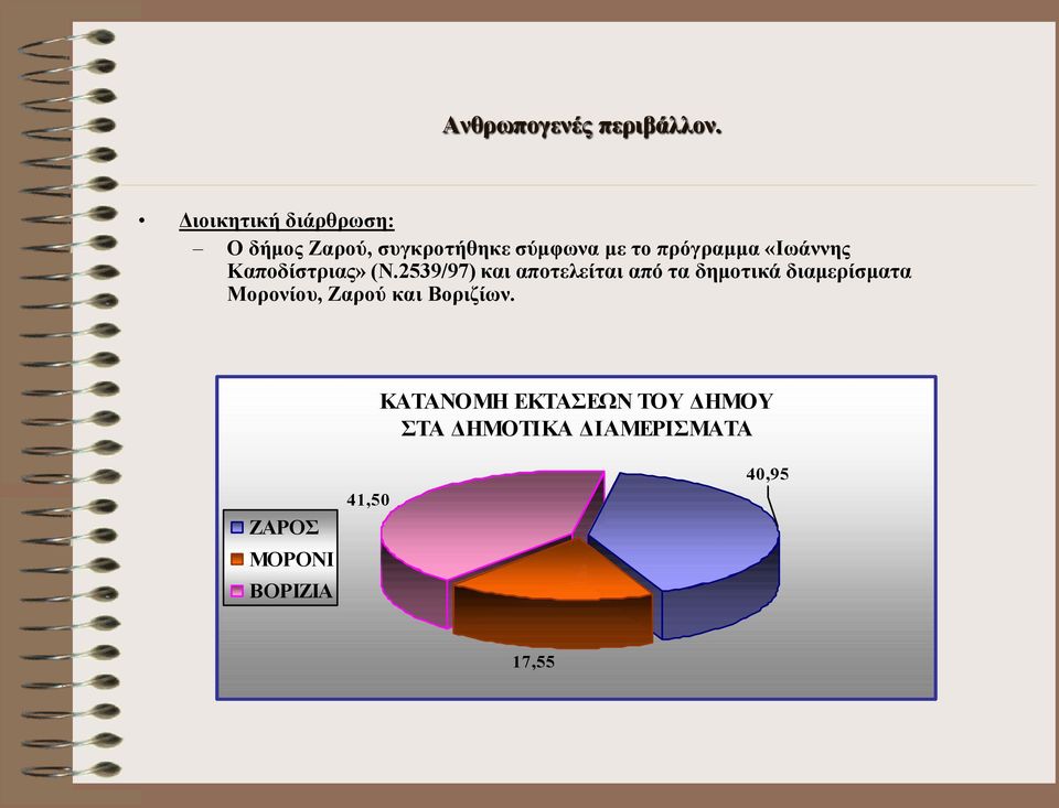 «Ιωάννης Καποδίστριας» (Ν.