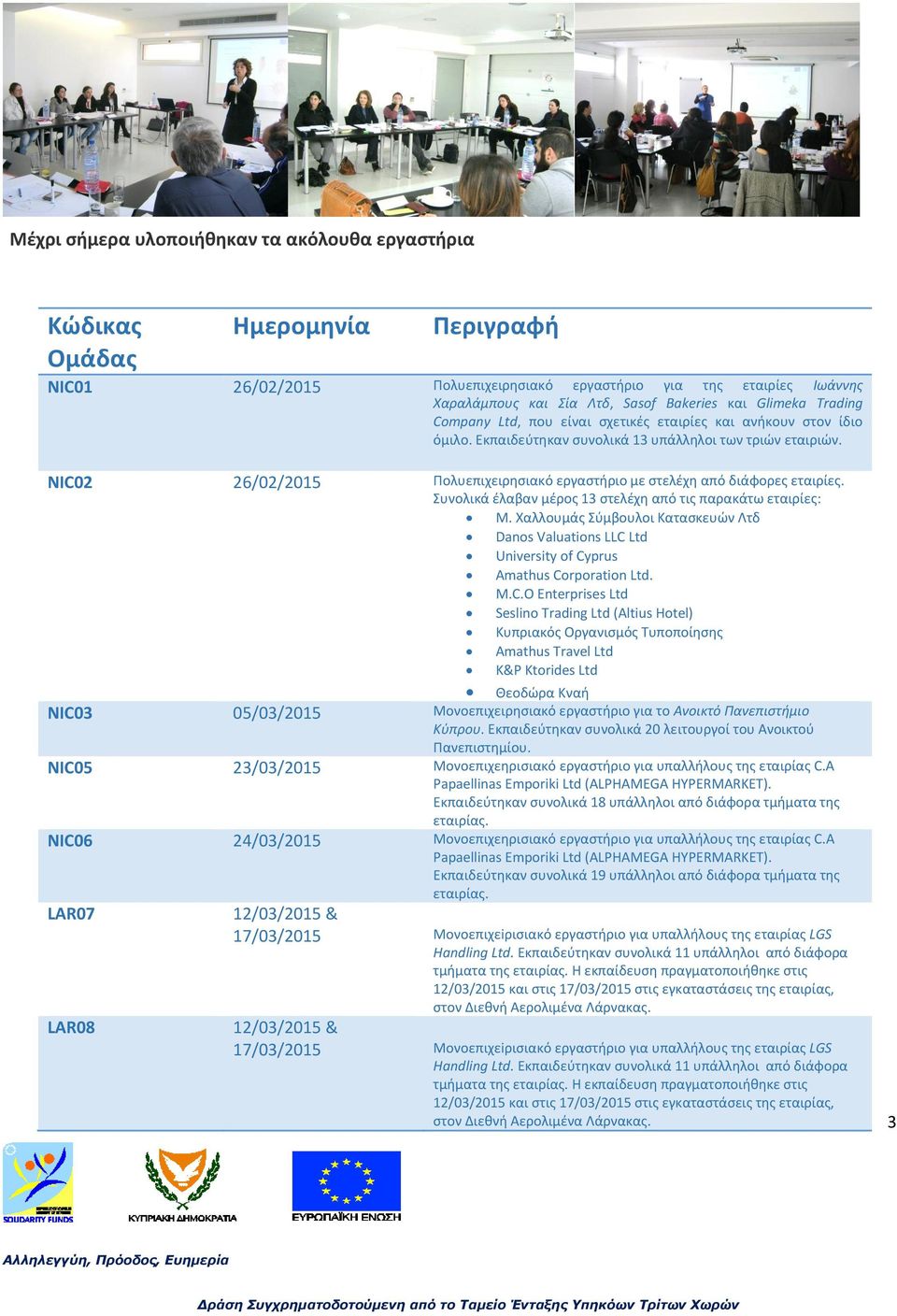 NIC02 26/02/2015 Πολυεπιχειρησιακό εργαστήριο με στελέχη από διάφορες εταιρίες. Συνολικά έλαβαν μέρος 13 στελέχη από τις παρακάτω εταιρίες: Μ.