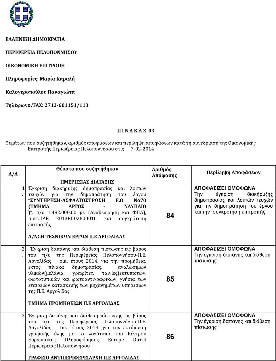 την δημοπράτηση του έργου ΣΥΝΤΗΡΗΣΗ-ΑΣΦΑΛΤΟΣΤΡΩΣΗ ΕΟ Νο70 (ΤΜΗΜΑ ΑΡΓΟΣ - ΝΑΥΠΛΙΟ ), π/υ 8000,00 με (Αναθεώρηση και ΦΠΑ), πιστπδε 0ΕΠ00000 και συγκρότηση επιτροπής Αριθμός Απόφασης 8 Περίληψη