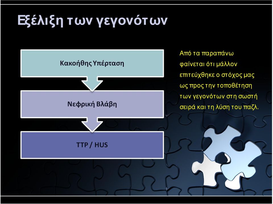 στόχος µας ως προς την τοποθέτηση των