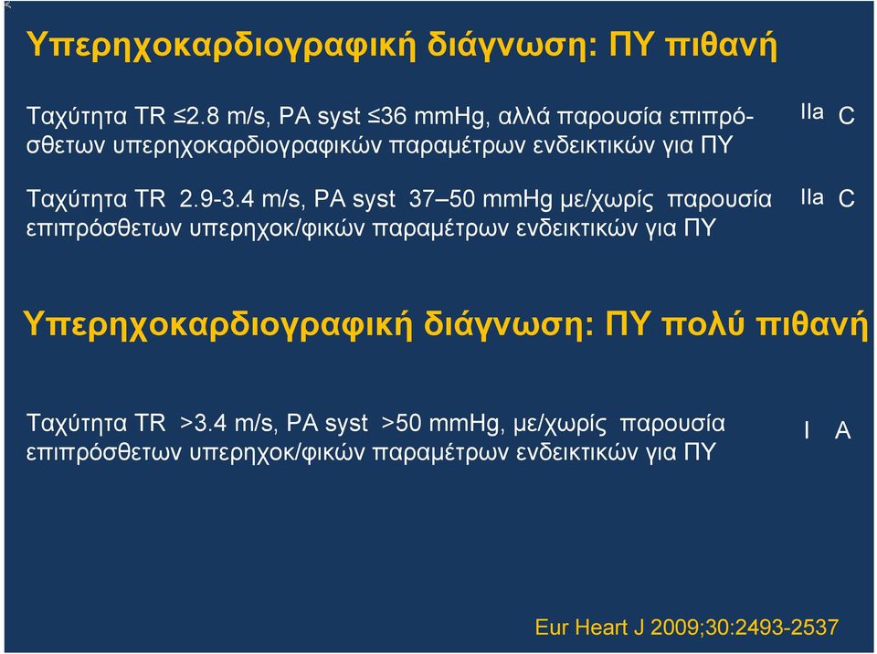 4 m/s, PA syst 37 50 mmhg με/χωρίς παρουσία επιπρόσθετων υπερηχοκ/φικών παραμέτρων ενδεικτικών για ΠΥ IIa C IIa C