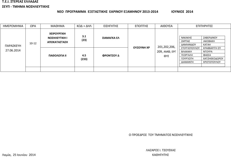 5 (233) ΣΙΑΜΑΓΚΑ ΕΛ Δ ΟΥΖΟΥΝΗ ΧΡ 209, ΑΜΦ, ΕΡΓ