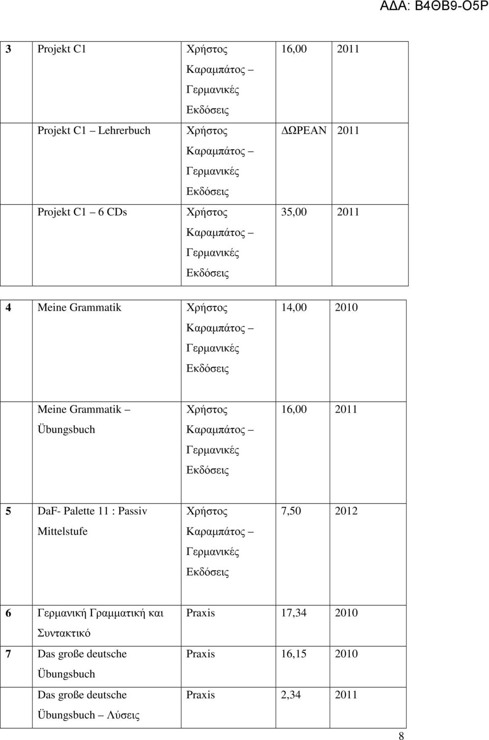 Palette 11 : Passiv Mittelstufe Χρήστος 7,50 2012 6 Γερµανική Γραµµατική και Συντακτικό 7 Das große