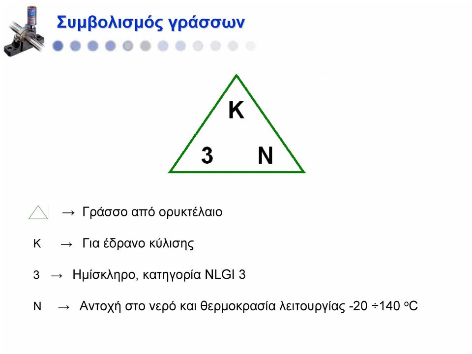 Ημίσκληρο, κατηγορία NLGI 3 N Αντοχή