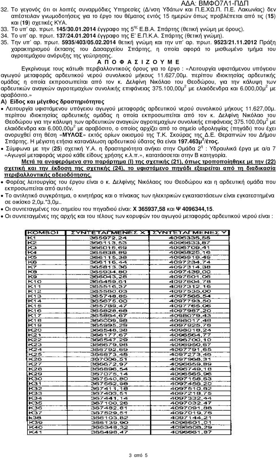 Α. Σπάρτης (θετική γνώµη µε όρους). 34. Το υπ αρ. πρωτ. 137/24.01.2014 έγγραφο της Ε Ε.Π.Κ.Α. Σπάρτης (θετική γνώµη). 35. Την υπ αρ. πρωτ. 5935/403/05.02.2014 θετική γνώµη και την υπ αρ. πρωτ. 9523/21.