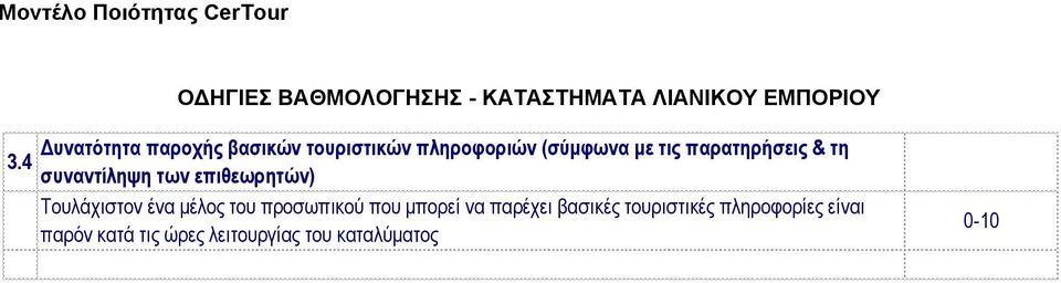 παρατηρήσεις & τη συναντίληψη των επιθεωρητών) Τουλάχιστον ένα μέλος του