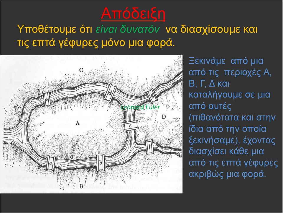 Leonard Euler Ξεκινάµε από µια από τις περιοχές Α, Β, Γ, Δ και καταλήγουµε