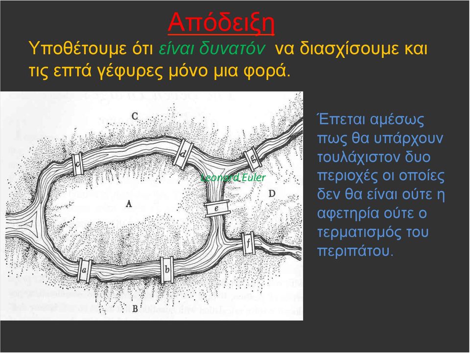 Leonard Euler Έπεται αµέσως πως θα υπάρχουν τουλάχιστον