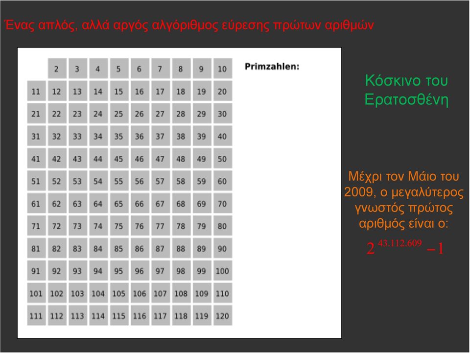 Ερατοσθένη Μέχρι τον Μάιο του 2009, ο