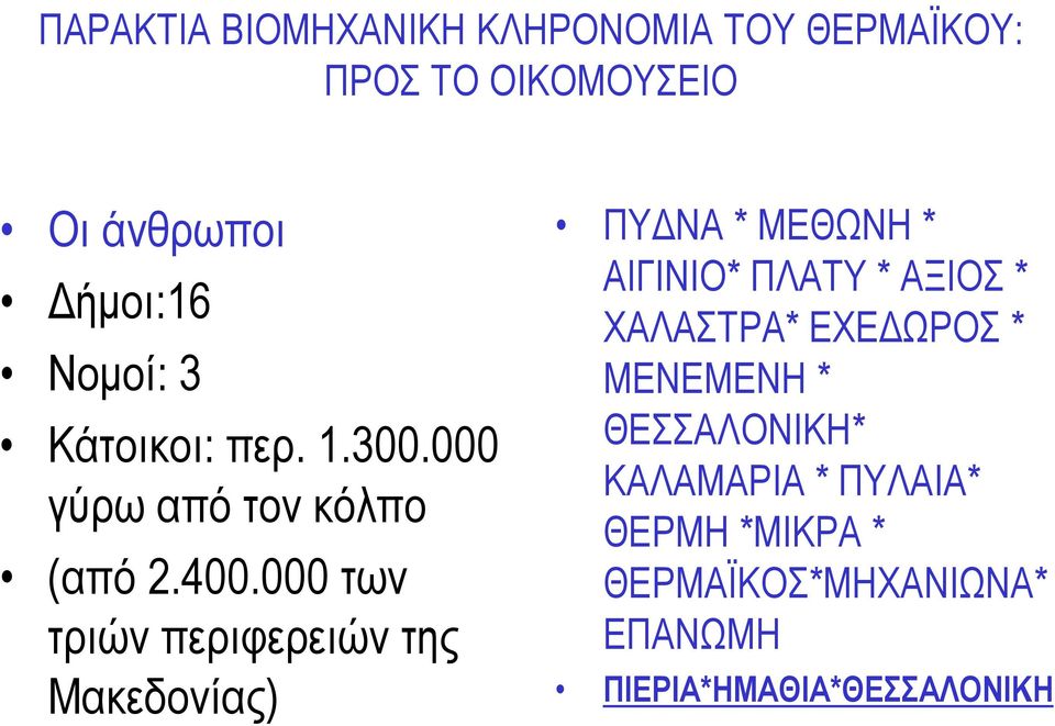 000 των τριών περιφερειών της Μακεδονίας) ΠΥΔΝΑ * ΜΕΘΩΝΗ * AIΓΙΝΙΟ* ΠΛΑΤΥ * ΑΞΙΟΣ *