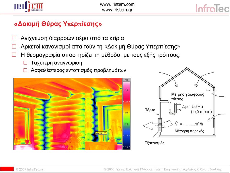 υποστηρίζει τη μέθοδο, με τους εξής τρόπους: Ταχύτερη αναγνώριση