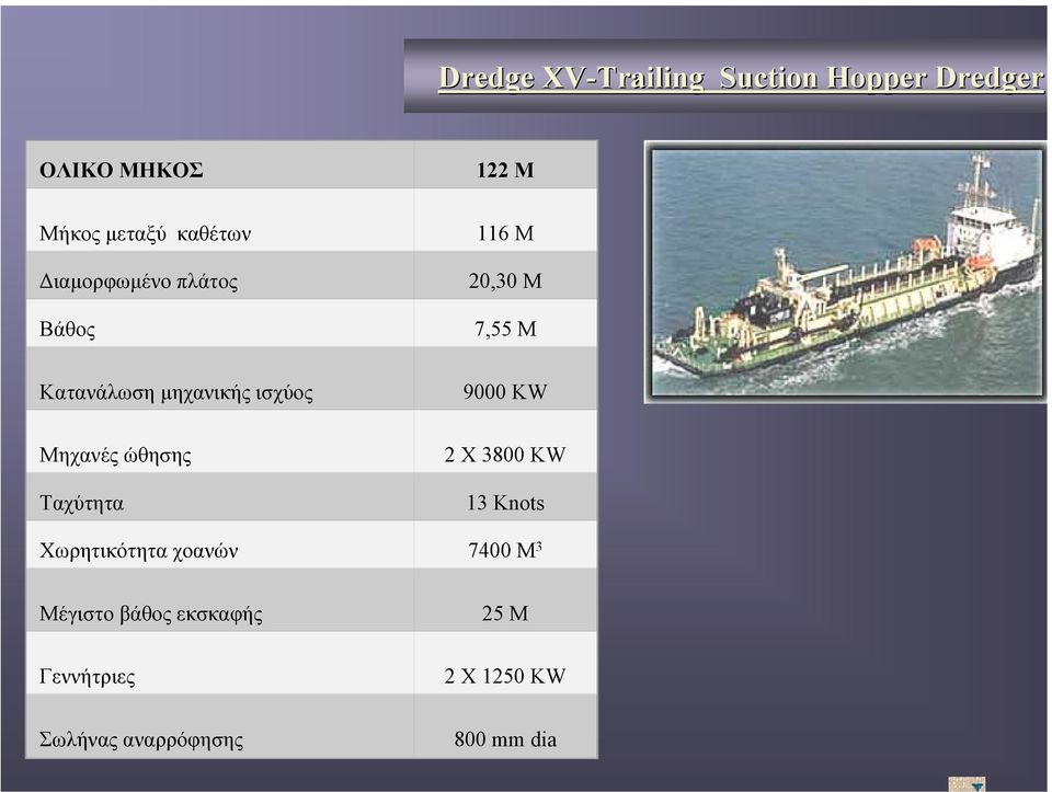 ισχύος 9000 KW Μηχανές ώθησης Ταχύτητα 2 X 3800 KW 13 Knots Χωρητικότητα χοανών