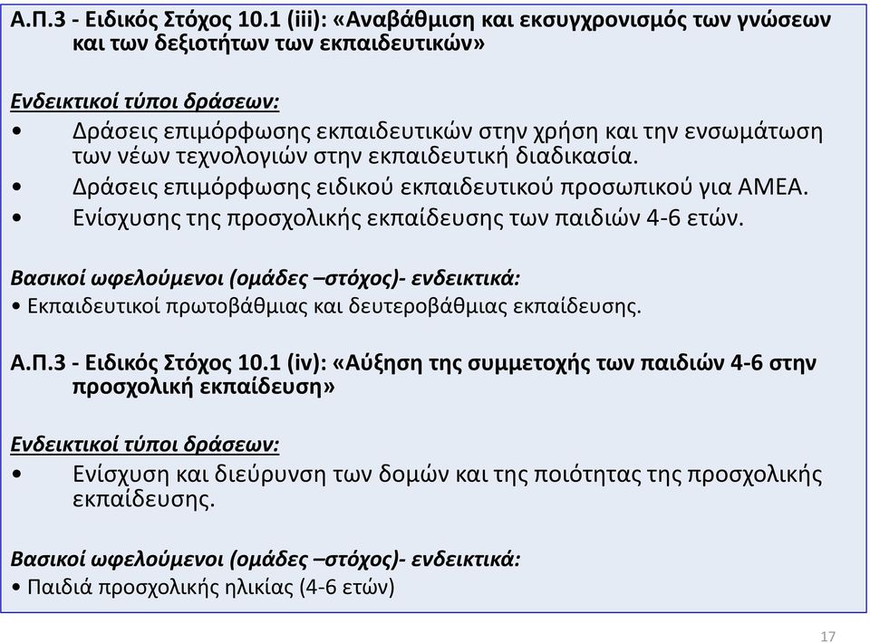 νέων τεχνολογιών στην εκπαιδευτική διαδικασία. Δράσεις επιμόρφωσης ειδικού εκπαιδευτικού προσωπικού για ΑΜΕΑ.