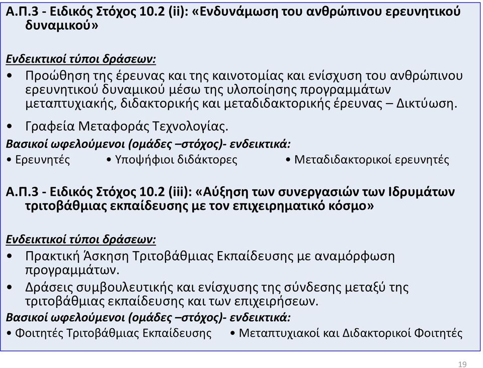 μεταπτυχιακής, διδακτορικής και μεταδιδακτορικής έρευνας Δικτύωση. Γραφεία Μεταφοράς Τεχνολογίας.