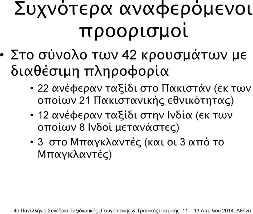 21 Πακιστανικής εθνικότητας) 12 ανέφεραν ταξίδι στην Ινδία (εκ των