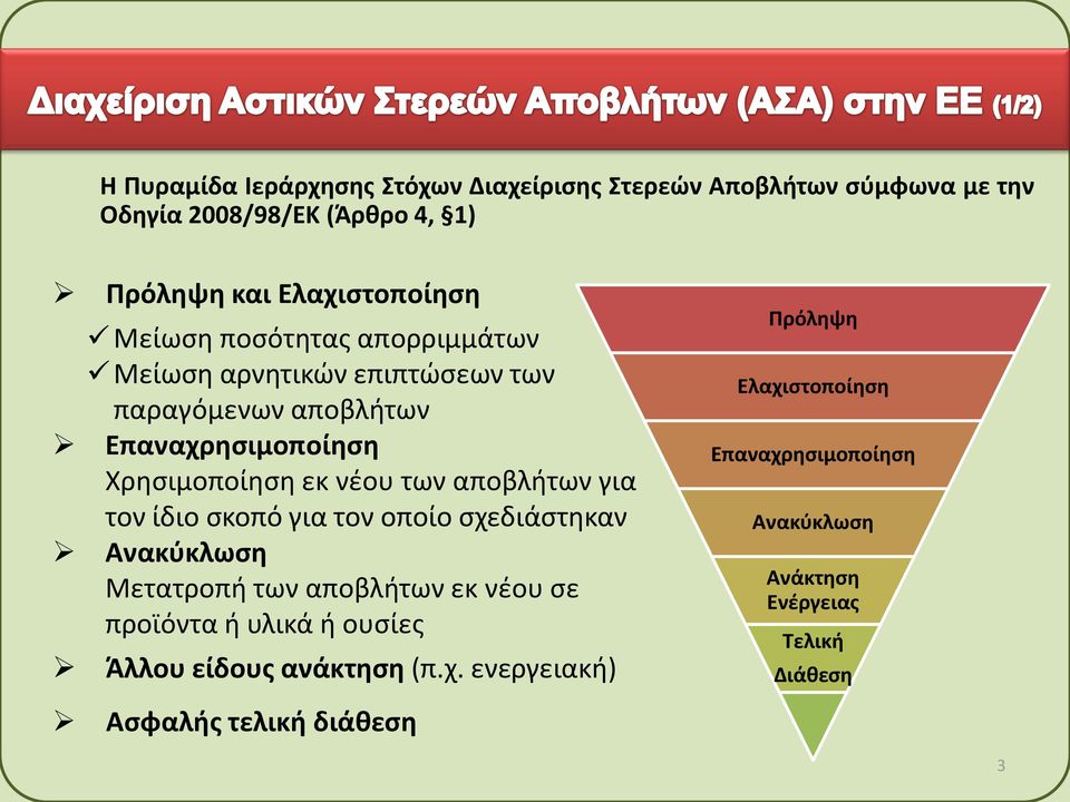 αποβλήτων για τον ίδιο σκοπό για τον οποίο σχεδιάστηκαν Ανακύκλωση Μετατροπή των αποβλήτων εκ νέου σε προϊόντα ή υλικά ή ουσίες Άλλου