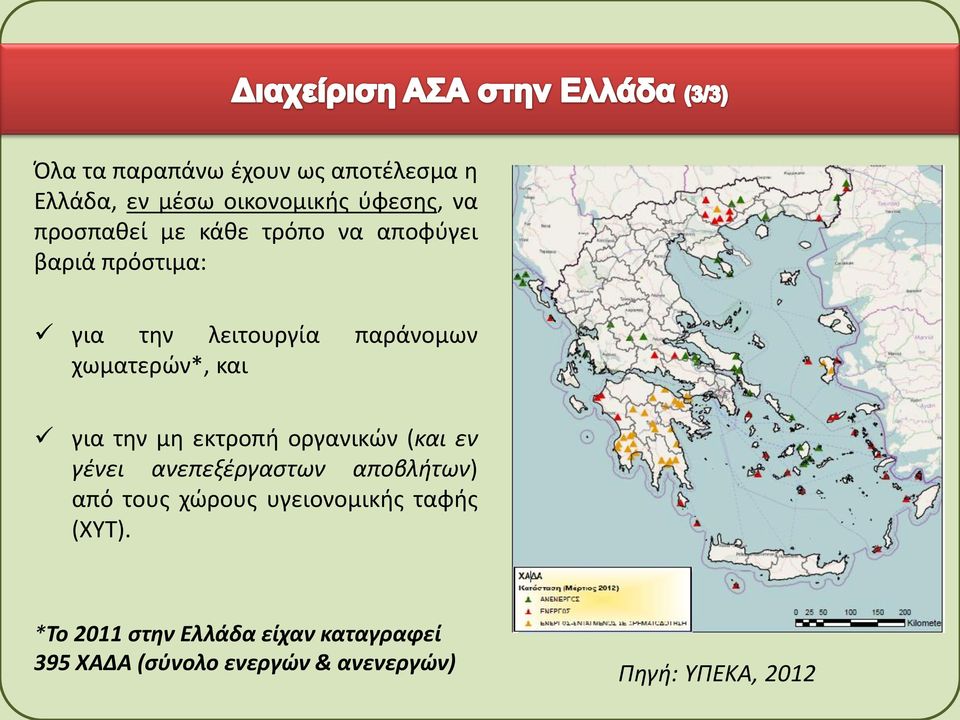 εκτροπή οργανικών (και εν γένει ανεπεξέργαστων αποβλήτων) από τους χώρους υγειονομικής ταφής