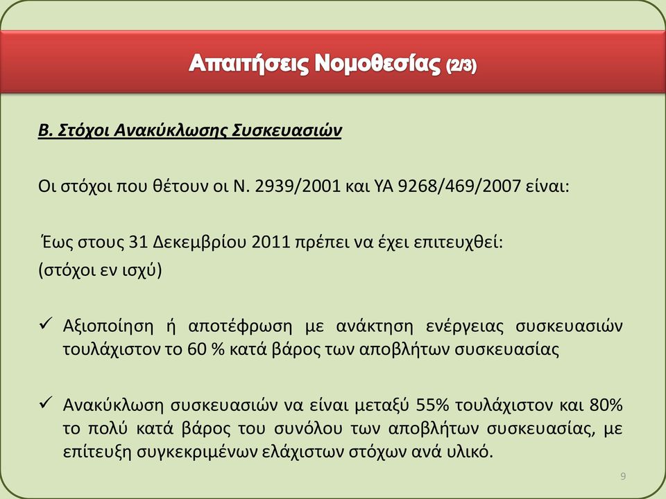 Αξιοποίηση ή αποτέφρωση με ανάκτηση ενέργειας συσκευασιών τουλάχιστον το 60 % κατά βάρος των αποβλήτων συσκευασίας