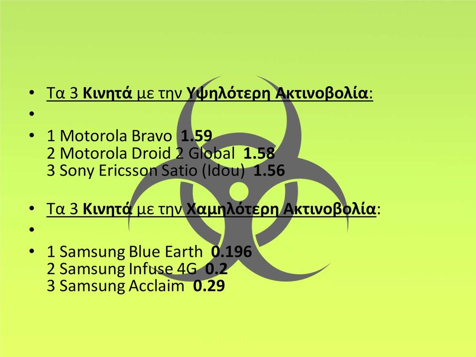 58 3 Sony Ericsson Satio (Idou) 1.