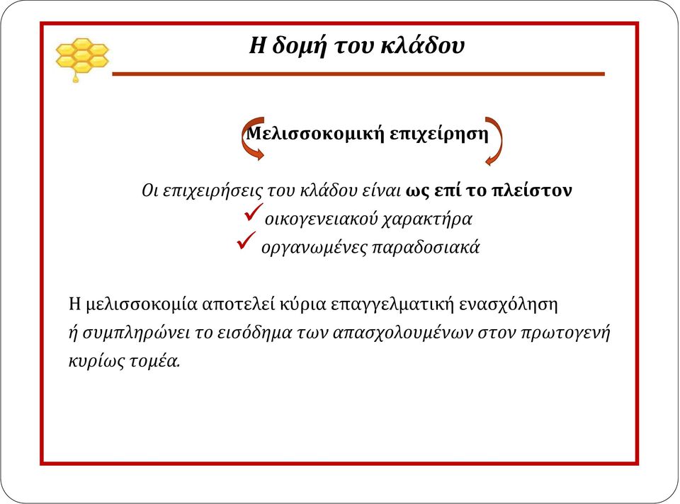 παραδοσιακά Η μελισσοκομία αποτελεί κύρια επαγγελματική ενασχόληση