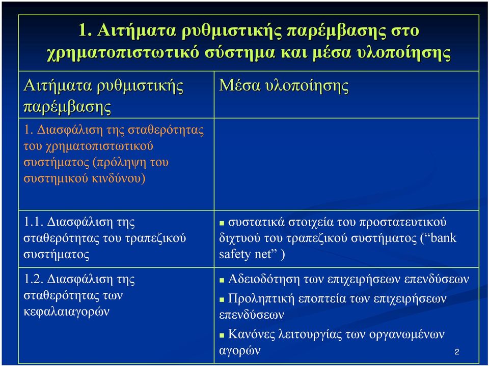 1. Διασφάλιση της σταθερότητας του τραπεζικού συστήματος 1.2.