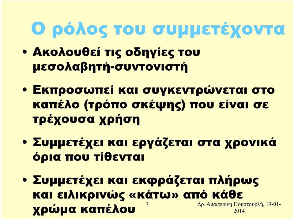 τρέχουσα χρήση Συµµετέχει και εργάζεται στα χρονικά όρια που τίθενται