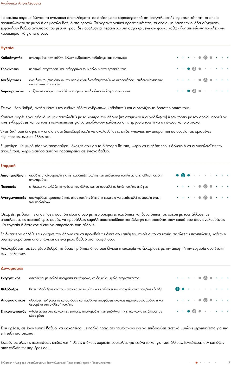 χαρακτηριστικά για το άτομο.