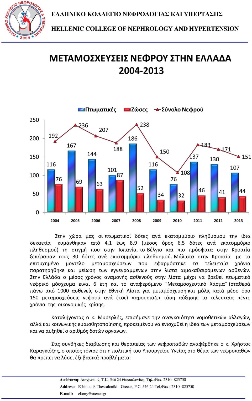 Μάλιστα στην Κροατία με το επιτυχημένο μοντέλο μεταμοσχεύσεων που εφαρμόστηκε τα τελευταία χρόνια παρατηρήθηκε και μείωση των εγγεγραμμένων στην λίστα αιμοκαθαιρόμενων ασθενών.