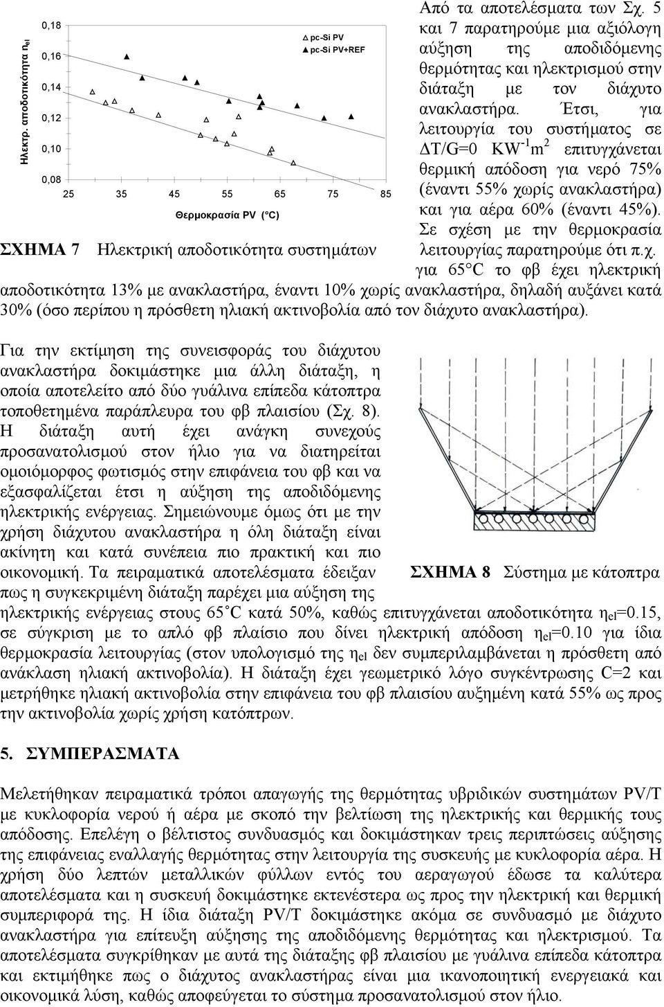 Έτσι, για λειτουργία του συστήµατος σε Τ/G=0 KW -1 m 2 επιτυγχάνεται θερµική απόδοση για νερό 75% (έναντι 55% χωρίς ανακλαστήρα) και για αέρα 60% (έναντι 45%).