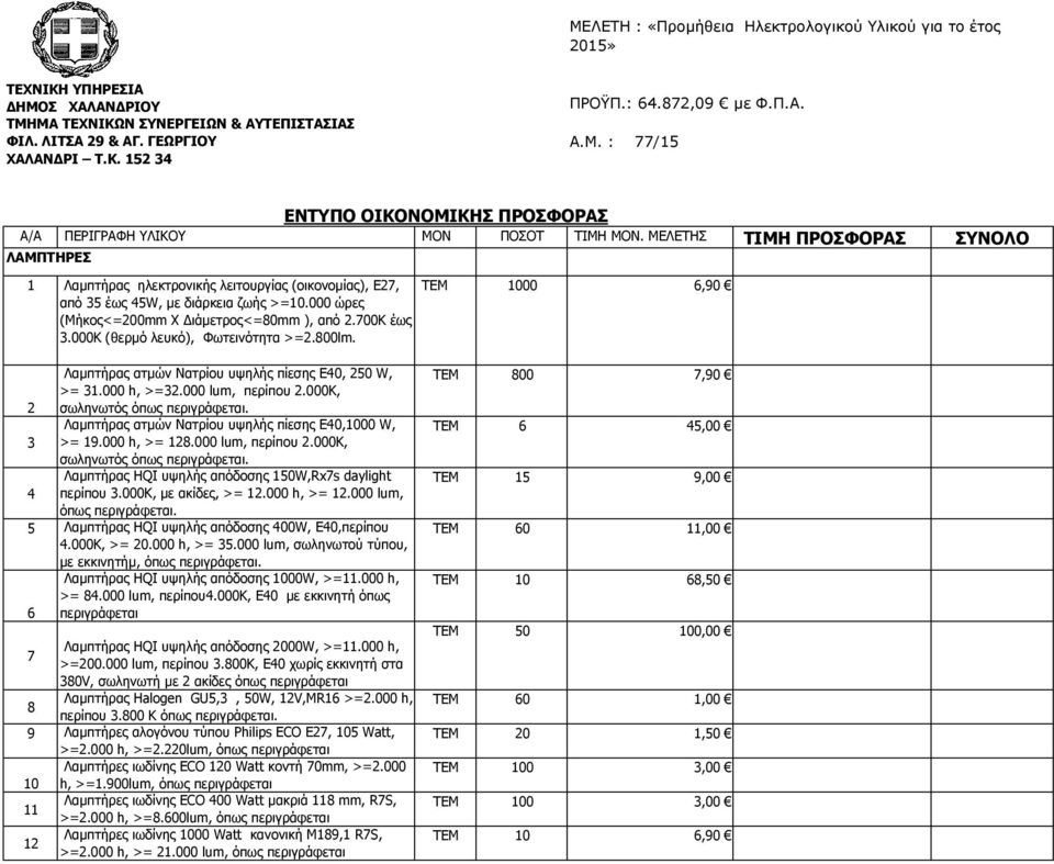 ΜΕΛΕΤΗΣ ΤΙΜΗ ΠΡΟΣΦΟΡΑΣ ΣΥΝΟΛΟ ΛΑΜΠΤΗΡΕΣ 1 Λαµπτήρας ηλεκτρονικής λειτουργίας (οικονοµίας), Ε27, από 35 έως 45W, µε διάρκεια ζωής >=10.000 ώρες (Μήκος<=200mm X ιάµετρος<=80mm ), από 2.700K έως 3.