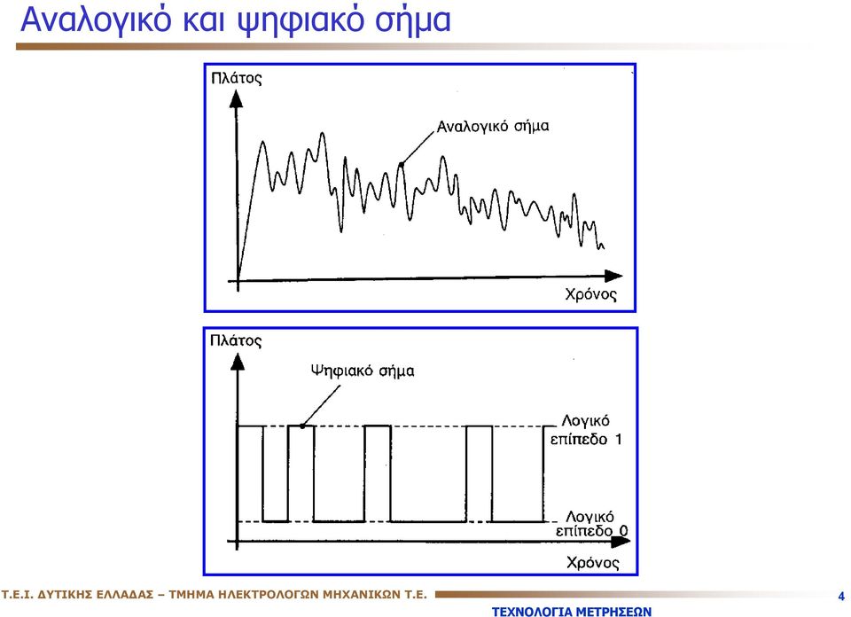 ΔΥΤΙΚΗΣ ΕΛΛΑΔΑΣ ΤΜΗΜΑ