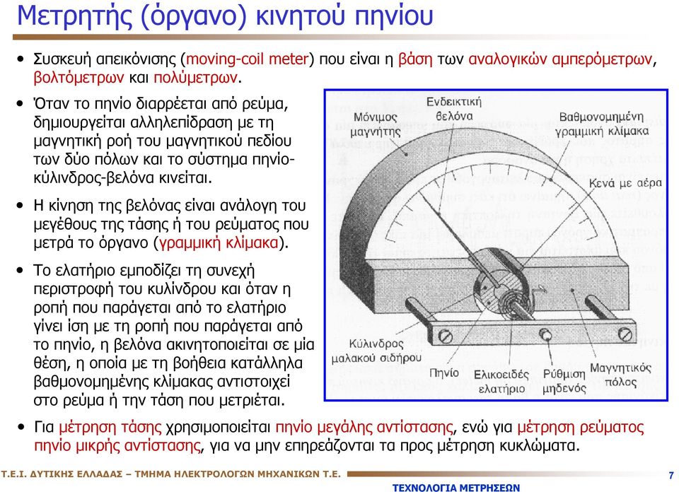 Η κίνηση της βελόνας είναι ανάλογη του μεγέθους της τάσης ή του ρεύματος που μετρά το όργανο (γραμμική κλίμακα).