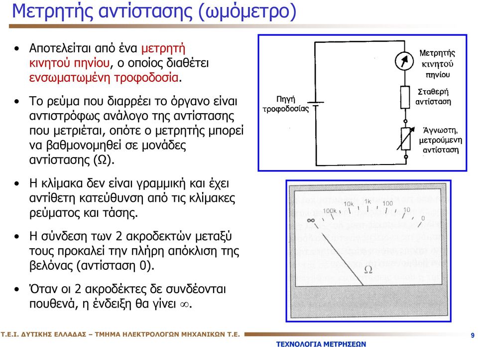 αντίστασης (Ω). Η κλίμακα δεν είναι γραμμική και έχει αντίθετη κατεύθυνση από τις κλίμακες ρεύματος και τάσης.