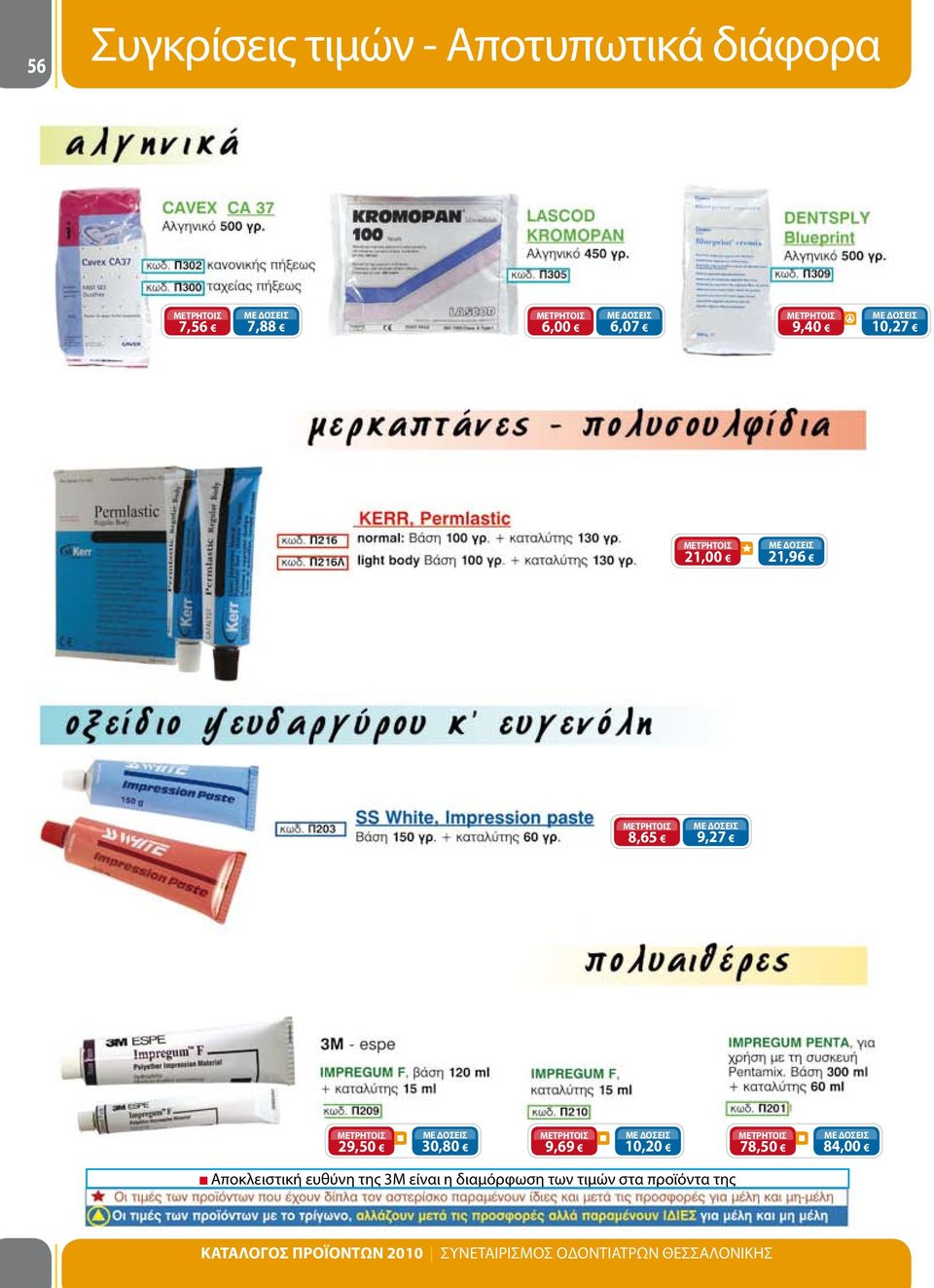 29,50 30,80 9,69 10,20 78,50 84,00 Aποκλειστική