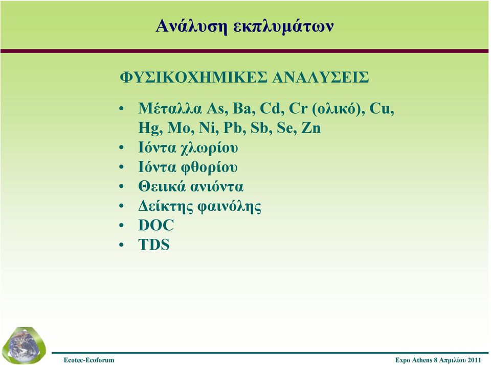 Ni, Pb, Sb, Se, Zn Ιόντα χλωρίου Ιόντα