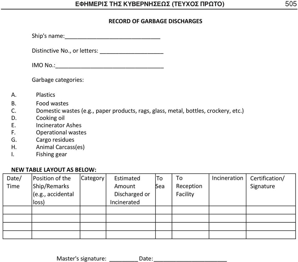 Operationalwastes G. Cargo