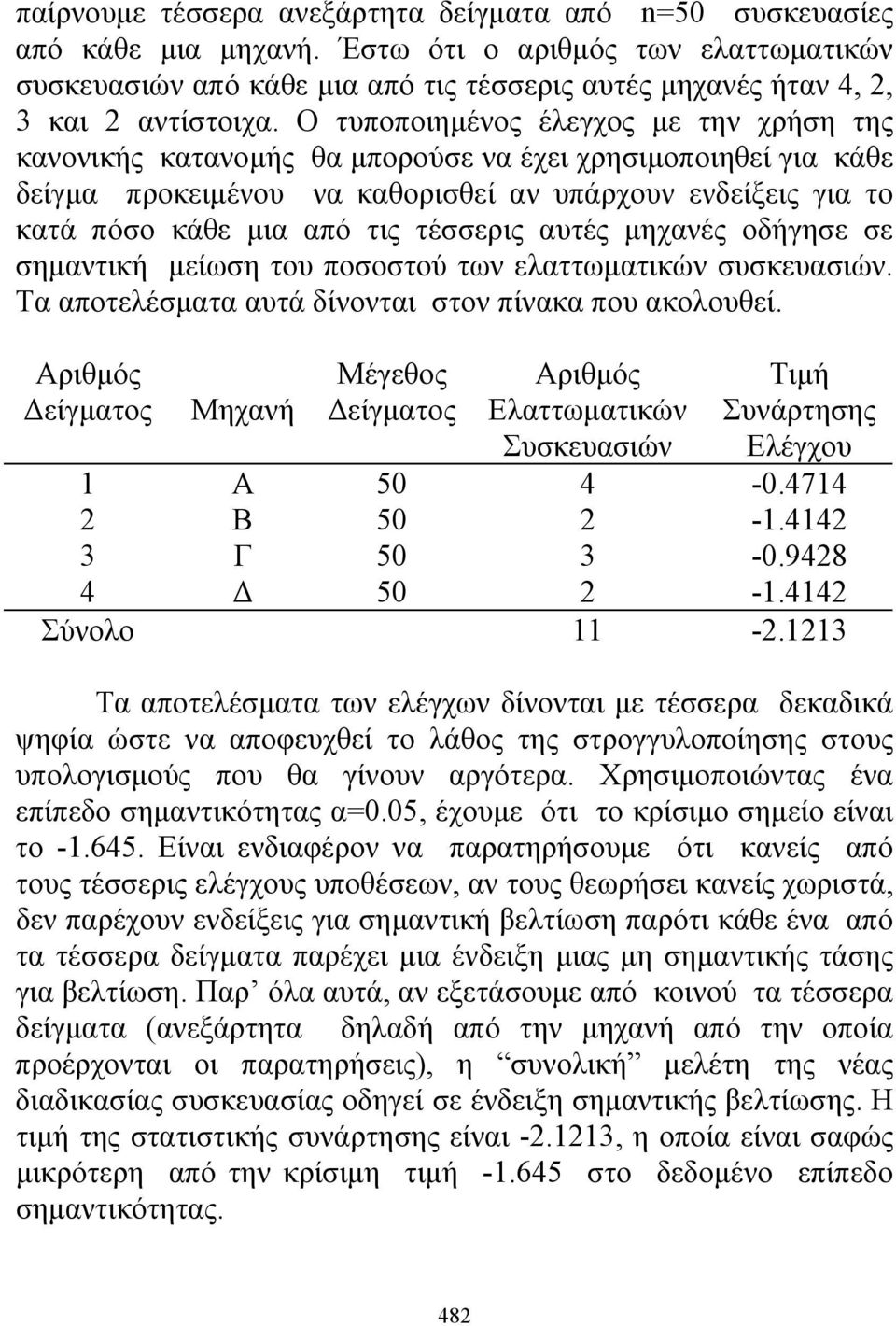 Ο τυποποιημένος έλεγχος με την χρήση της κανονικής κατανομής θα μπορούσε να έχει χρησιμοποιηθεί για κάθε δείγμα προκειμένου να καθορισθεί αν υπάρχουν ενδείξεις για το κατά πόσο κάθε μια από τις