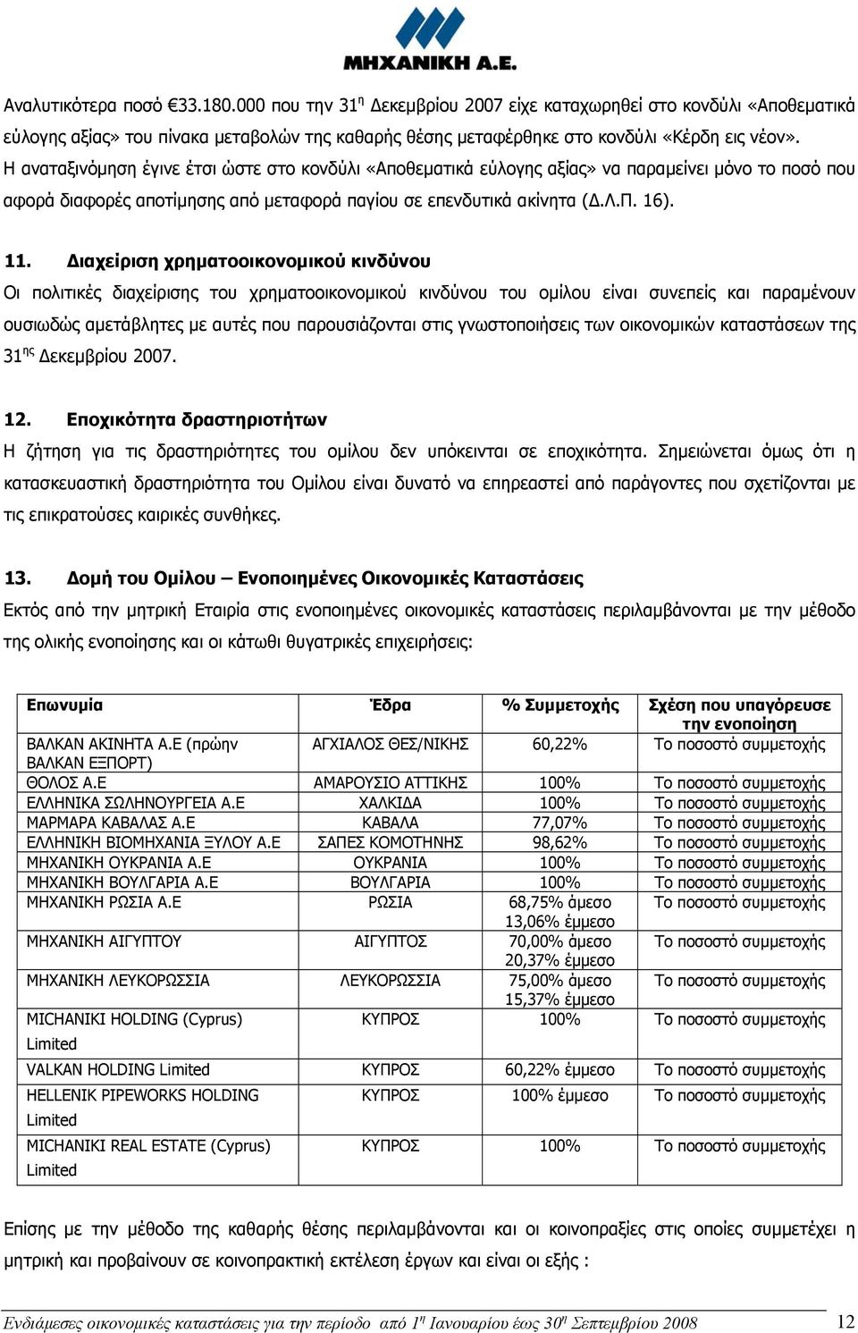Διαχείριση χρηματοοικονομικού κινδύνου Οι πολιτικές διαχείρισης του χρηματοοικονομικού κινδύνου του ομίλου είναι συνεπείς και παραμένουν ουσιωδώς αμετάβλητες με αυτές που παρουσιάζονται στις