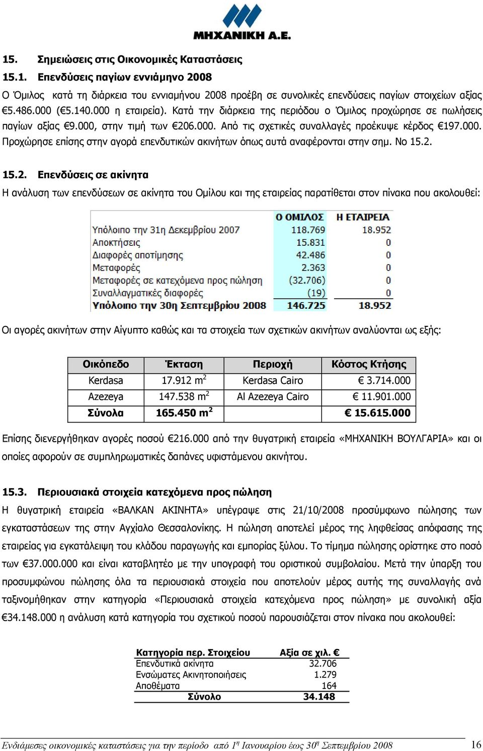 Νο 15.2.