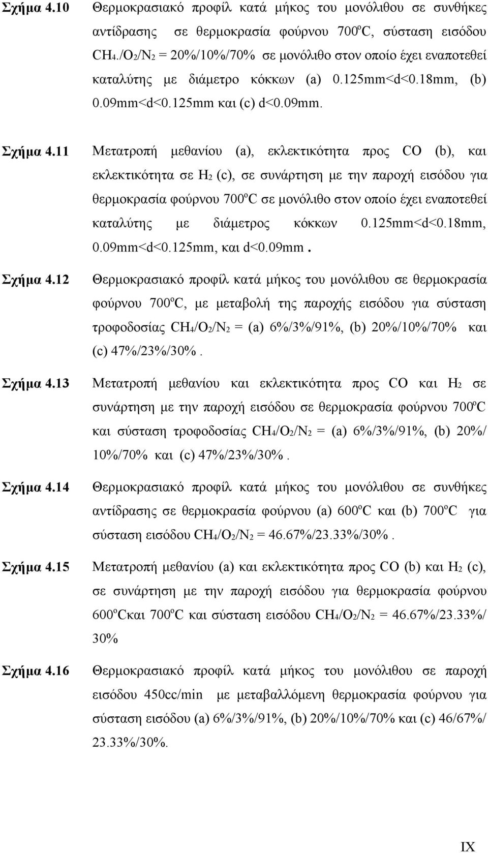 15 Σχήμα 4.