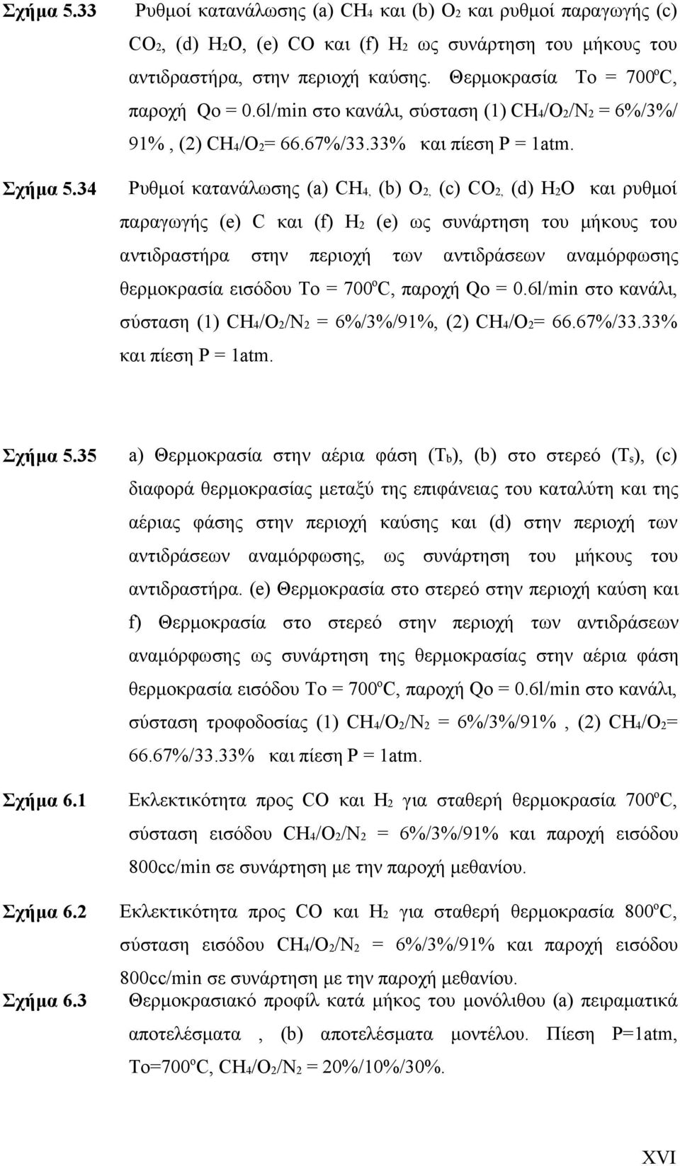 34 Ρυθμοί κατανάλωσης (a) CH4, (b) O, (c) CO, (d) HO και ρυθμοί παραγωγής (e) C και (f) Η (e) ως συνάρτηση του μήκους του αντιδραστήρα στην περιοχή των αντιδράσεων αναμόρφωσης θερμοκρασία εισόδου Το