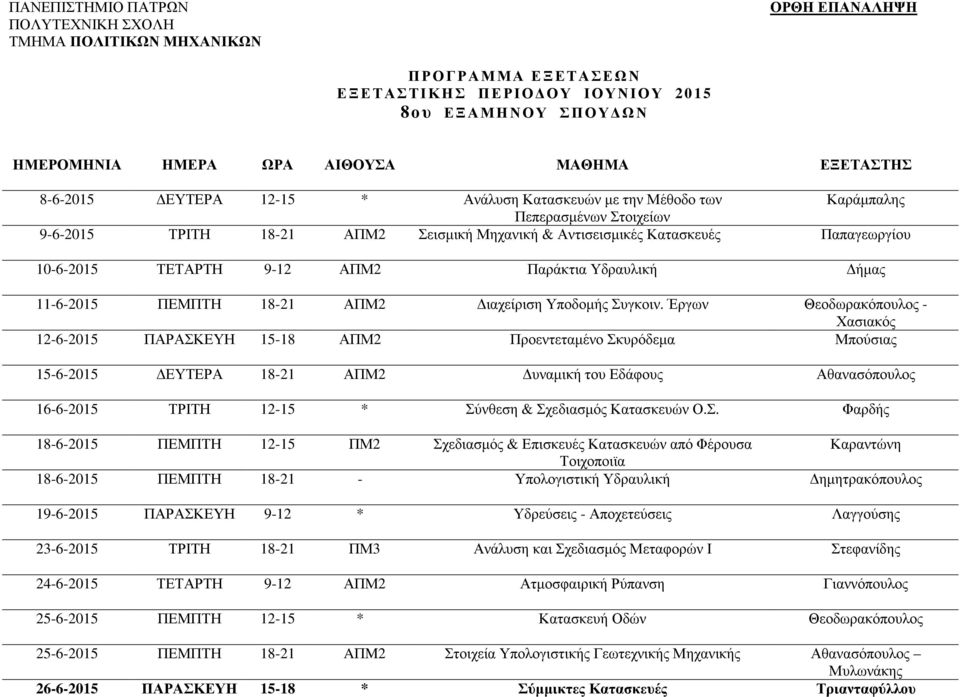 Έργων Θεοδωρακόπουλος - Χασιακός 12-6-2015 ΠΑΡΑΣΚΕΥΗ 15-18 ΑΠΜ2 Προεντεταµένο Σκυρόδεµα Μπούσιας 15-6-2015 ΕΥΤΕΡΑ 18-21 ΑΠΜ2 υναµική του Εδάφους Αθανασόπουλος 16-6-2015 ΤΡΙΤΗ 12-15 * Σύνθεση &