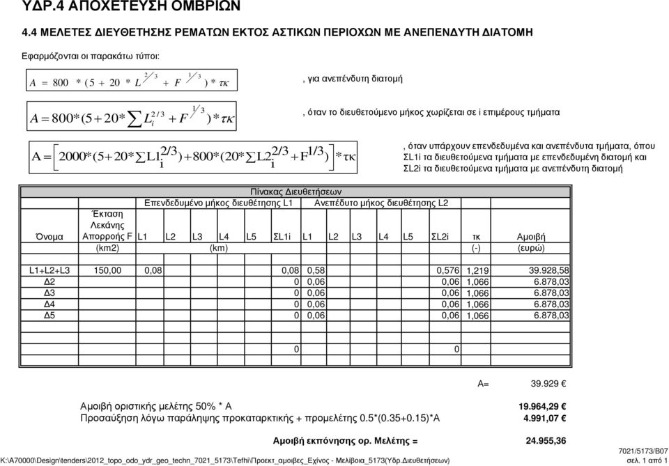 3 )*τκ, όταν το διευθετούµενο µήκος χωρίζεται σε i επιµέρους τµήµατα A= 2000*(5+ 20* L1 2/3 ) 800*(20* L2 2/3 F 1/3 + ) *τκ i + i, όταν υπάρχουν επενδεδυµένα και ανεπένδυτα τµήµατα, όπου ΣL1i τα