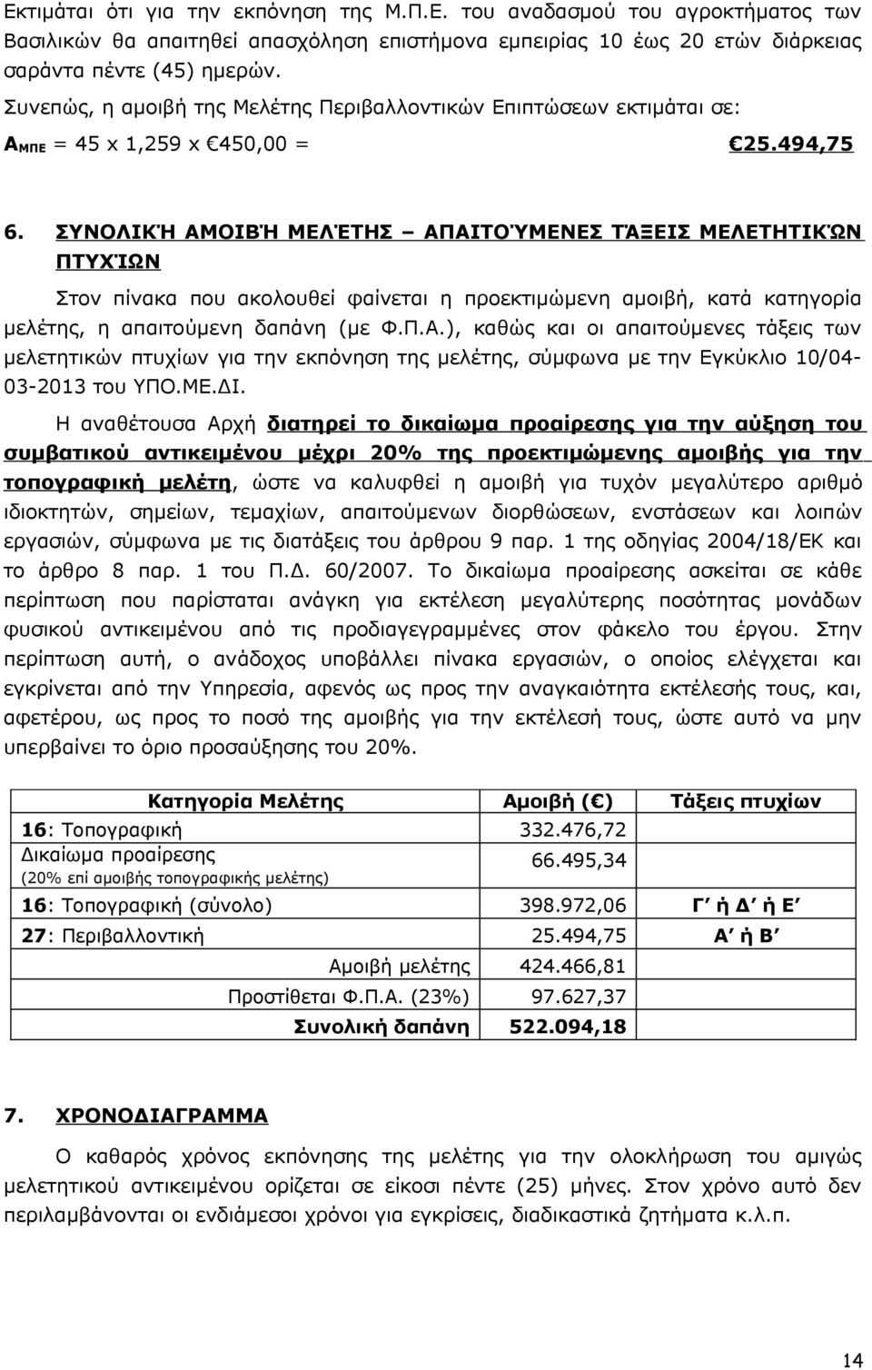 ΣΥΝΟΛΙΚΉ ΑΜΟΙΒΉ ΜΕΛΈΤΗΣ ΑΠΑΙΤΟΎΜΕΝΕΣ ΤΆΞΕΙΣ ΜΕΛΕΤΗΤΙΚΏΝ ΠΤΥΧΊΩΝ Στον πίνακα που ακολουθεί φαίνεται η προεκτιμώμενη αμοιβή, κατά κατηγορία μελέτης, η απαιτούμενη δαπάνη (με Φ.Π.Α.), καθώς και οι απαιτούμενες τάξεις των μελετητικών πτυχίων για την εκπόνηση της μελέτης, σύμφωνα με την Εγκύκλιο 0/04-03-03 του ΥΠΟ.