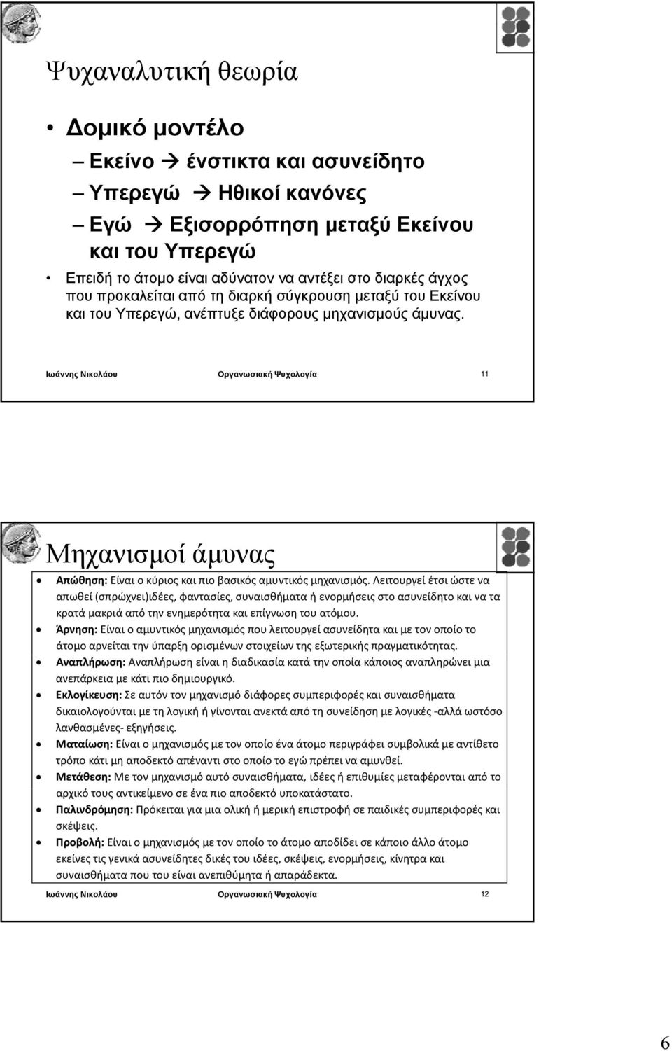 Ιωάννης Νικολάου Οργανωσιακή Ψυχολογία 11 Μηχανισμοί άμυνας Απώθηση: Είναι ο κύριος και πιο βασικός αμυντικός μηχανισμός.