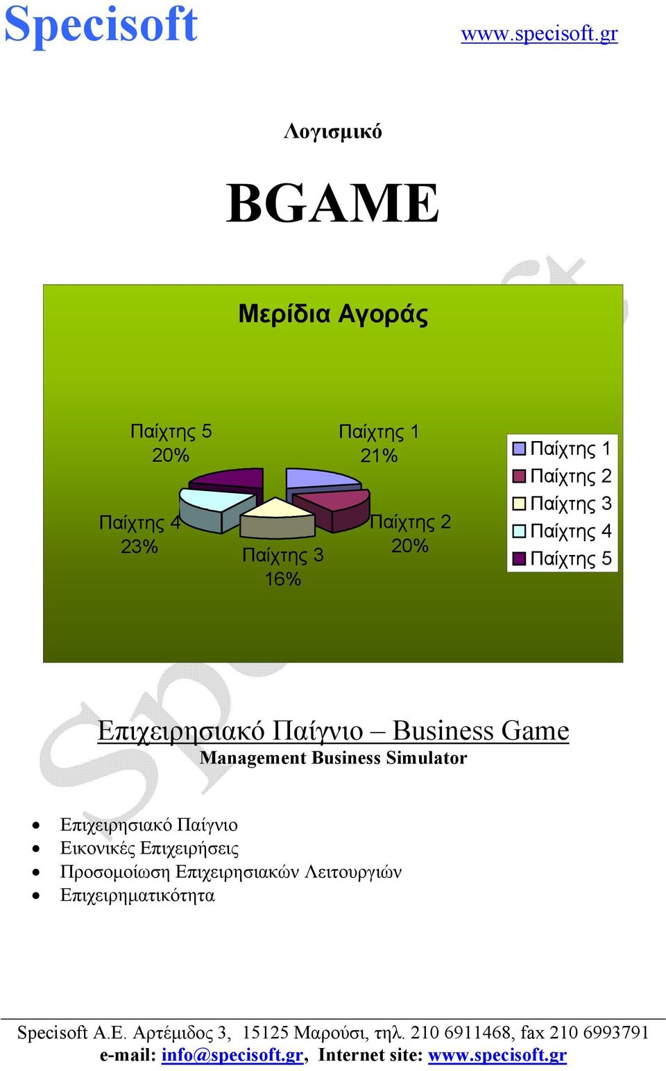 Παίχτης 5 Παίχτης 4 23% Παίχτης 3 16% Επιχειρησιακό Παίγνιο Business Game Management Business Simulator Επιχειρησιακό