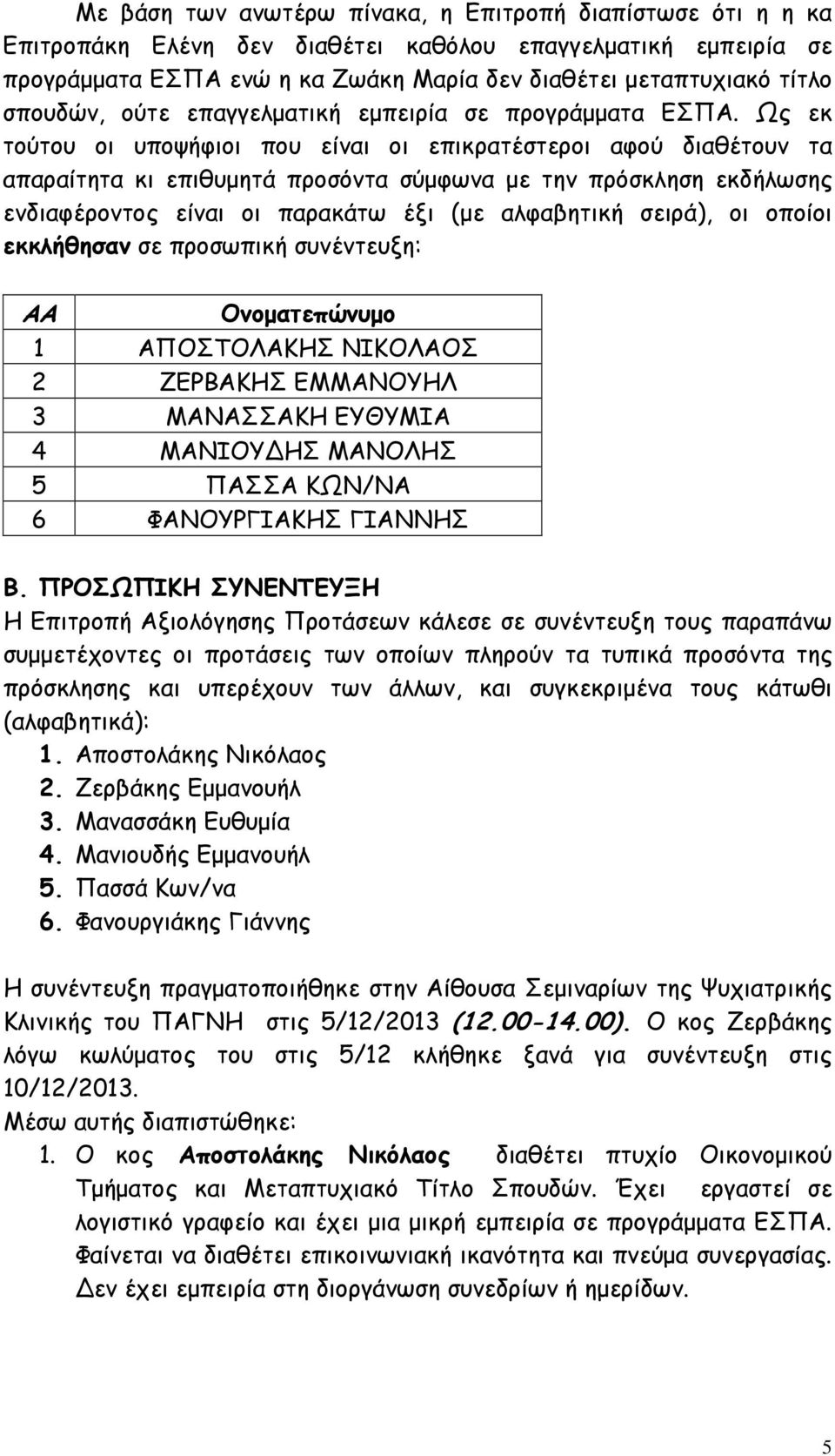 Ως εκ τούτου οι υποψήφιοι που είναι οι επικρατέστεροι αφού διαθέτουν τα απαραίτητα κι επιθυµητά προσόντα σύµφωνα µε την πρόσκληση εκδήλωσης ενδιαφέροντος είναι οι παρακάτω έξι (µε αλφαβητική σειρά),