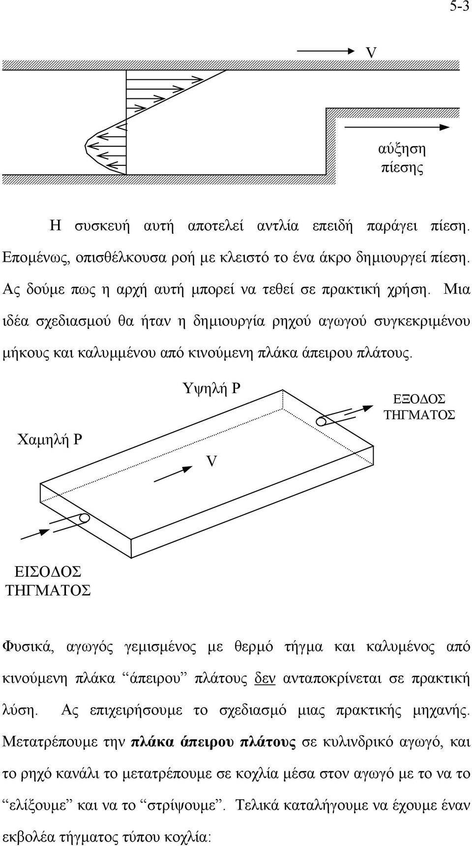Χαµηλή P Υψηλή P V ΕΞΟ ΟΣ ΤΗΓΜΑΤΟΣ ΕΙΣΟ ΟΣ ΤΗΓΜΑΤΟΣ Φυσικά, αγωγός γεµισµένος µε θερµό τήγµα και καλυµένος από κινούµενη πλάκα άπειρου πλάτους δεν ανταποκρίνεται σε πρακτική λύση.