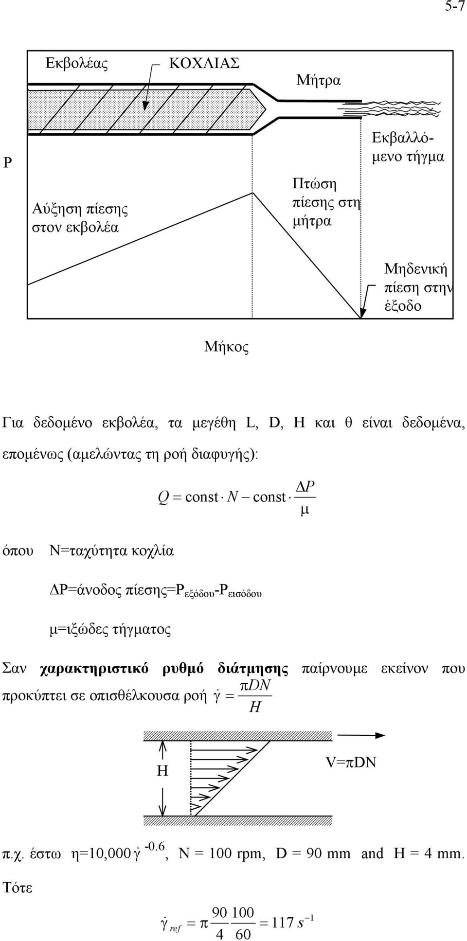 N=ταχύτητα κοχλία P=άνοδος πίεσης=p εξόδου -P εισόδου µ=ιξώδες τήγµατος Σαν χαρακτηριστικό ρυθµό διάτµησης παίρνουµε εκείνον που π