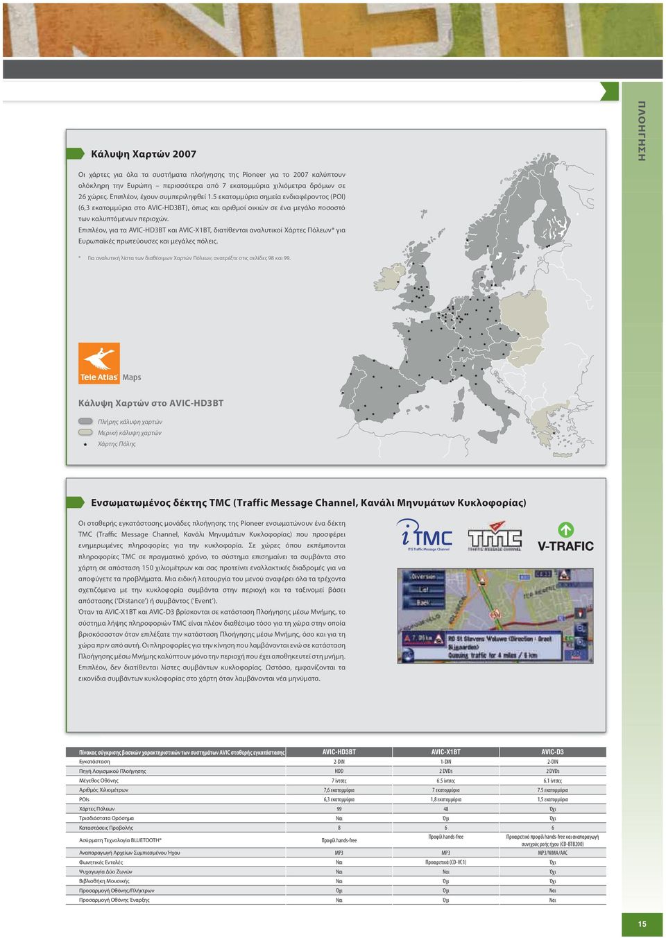 Επιπλέον, για τα AVIC-HD3BT και AVIC-X1BT, διατίθενται αναλυτικοί Χάρτες Πόλεων* για Ευρωπαϊκές πρωτεύουσες και μεγάλες πόλεις.